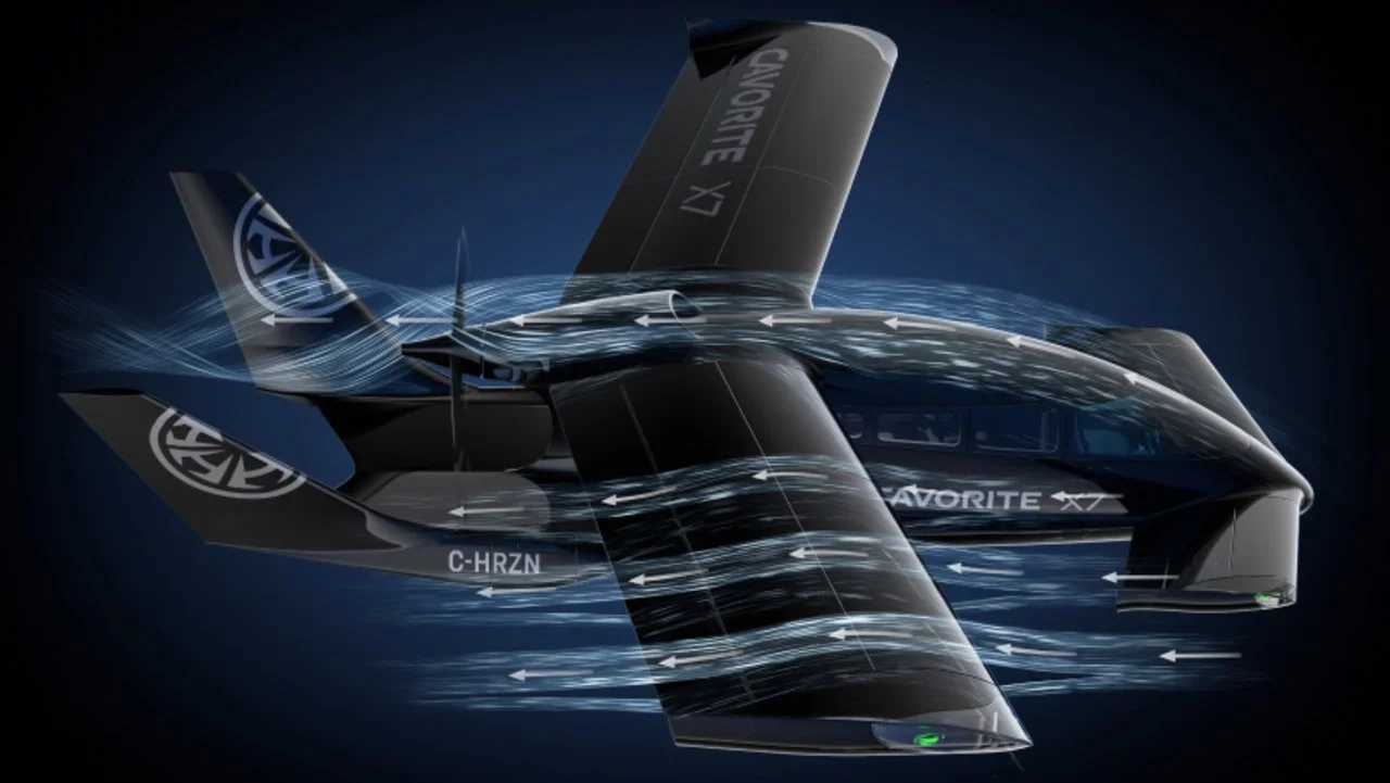 El Cavorite X7 de Horizon es el primer avión con ventiladores en las alas que realmente vuela