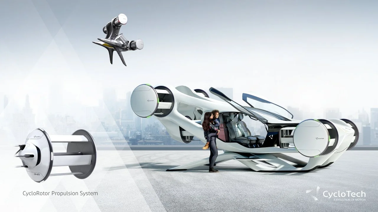   Image Credit: CycloTech.  