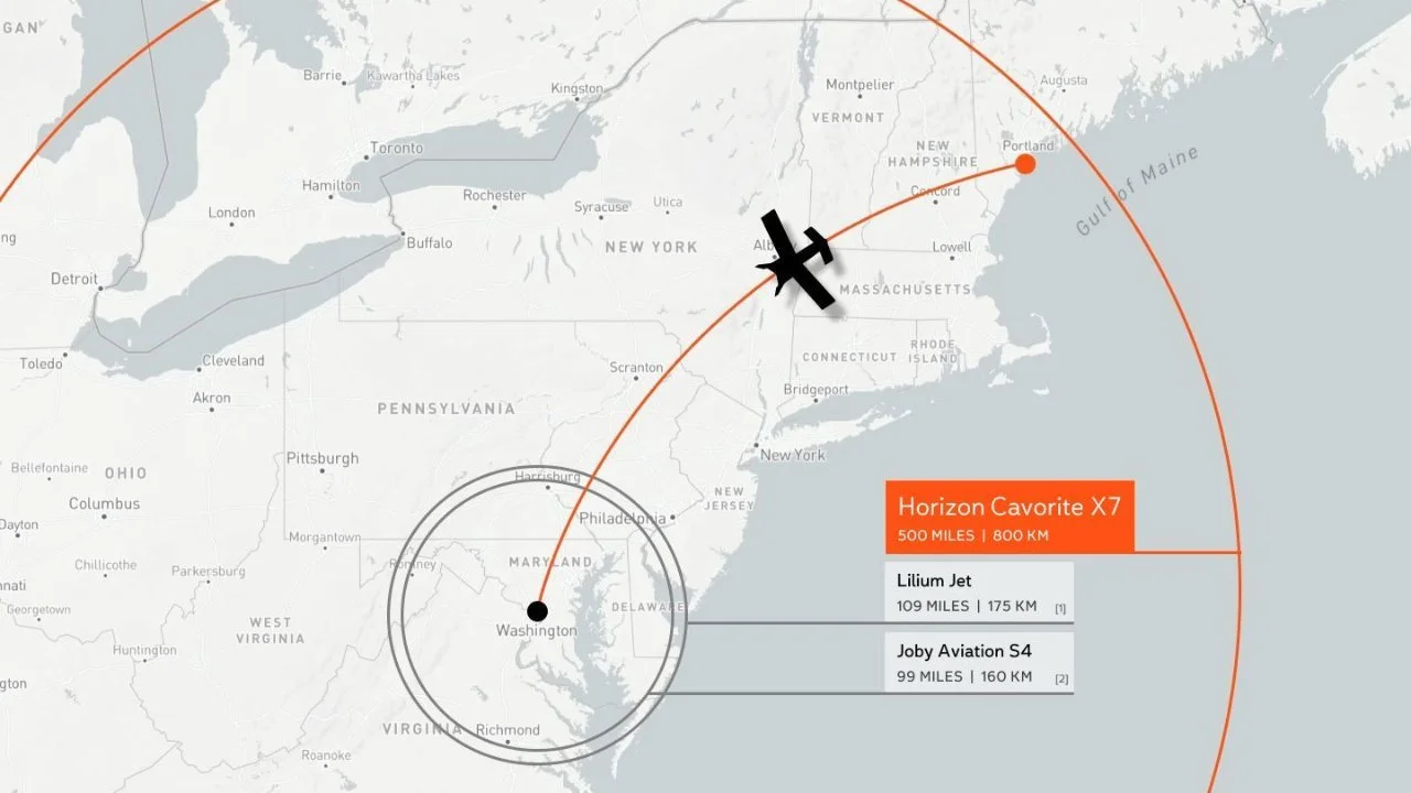   Image Credit: Horizon Aircraft.  