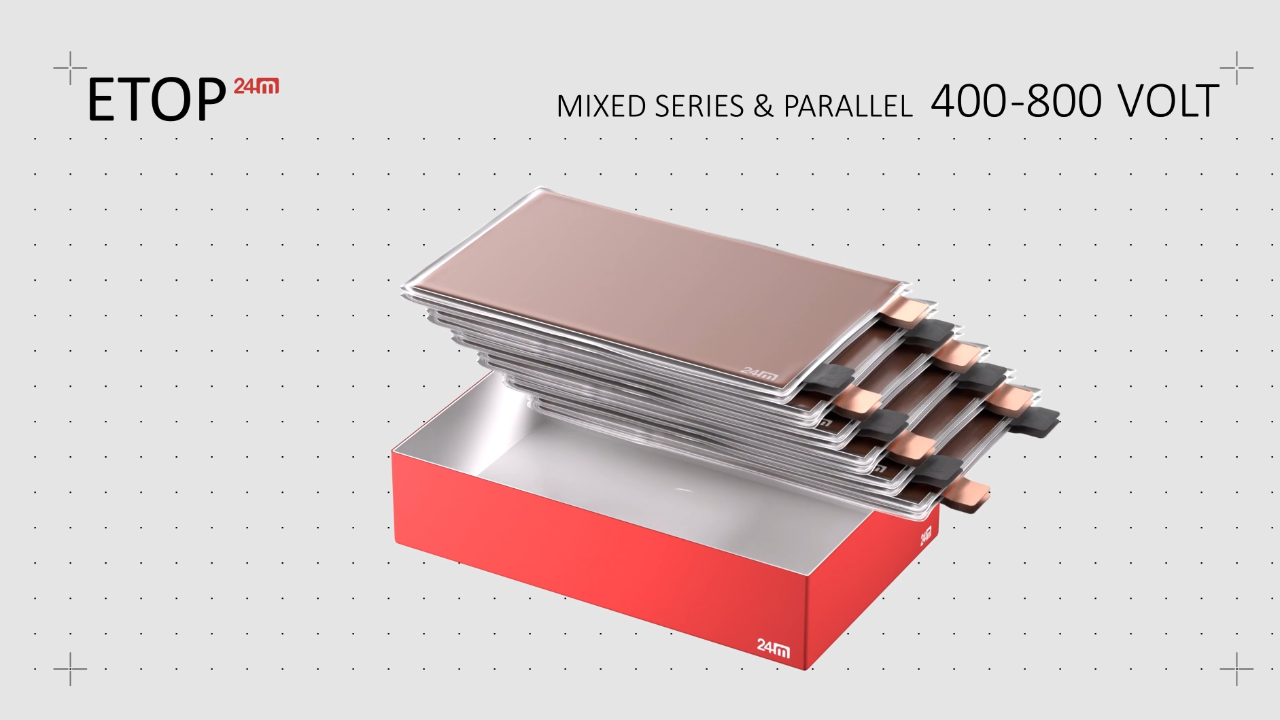   Image Credit: 24M Technologies.  
