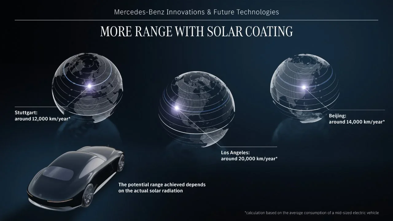   Image Credit: Mercedes-Benz.  