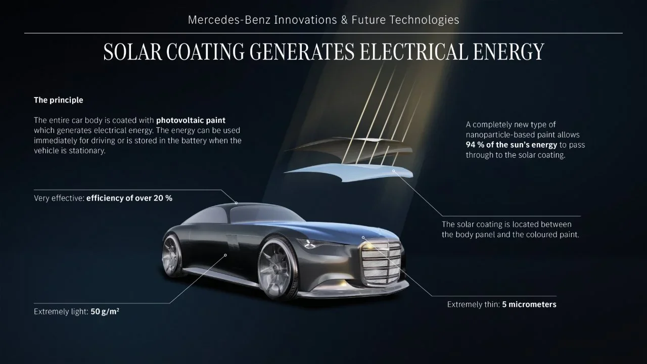   Image Credit: Mercedes-Benz.  