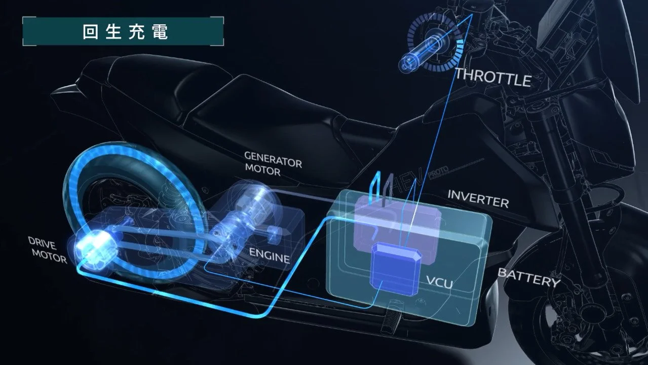   Image Credit: Yamaha.  