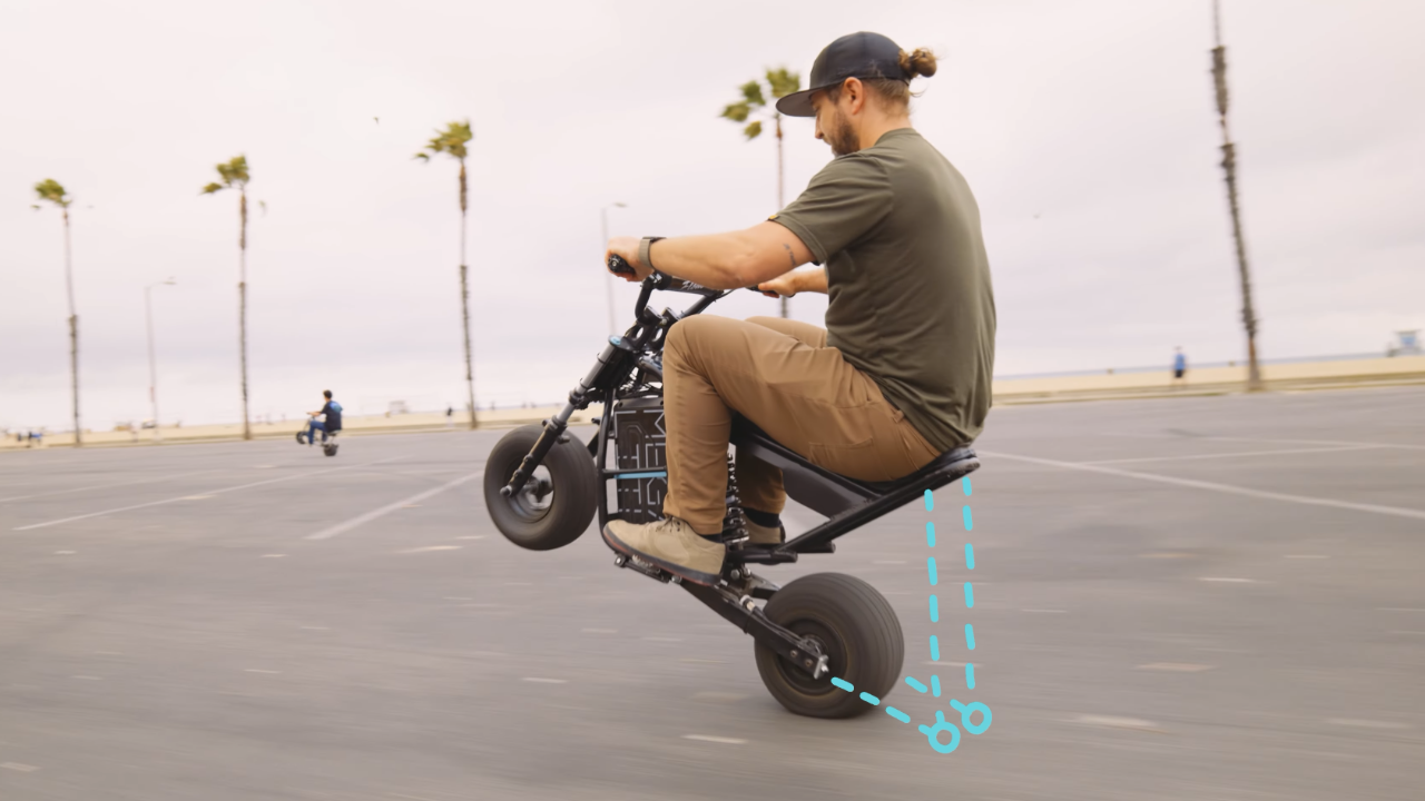   Image Credit: Wheelie Fun Bike.  